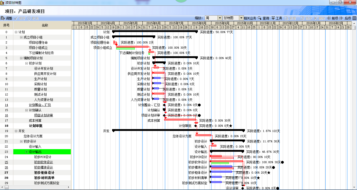 夏季出行四件必备化妆品彩妆达人教你画清透淡妆“im体育”(图1) im体育官方app下载